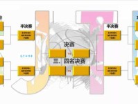 半决赛什么意思 比赛中的半决赛阶段详解