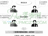 因人而异是什么意思及用法？附例句和近义词