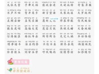 大致的近义词有哪些？常用替换词语大盘点