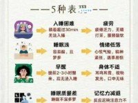 寝不安席的意思解释 晚上睡不着觉怎么办