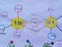 杂七杂八的同义词解析：杂乱无章、五花八门的区别