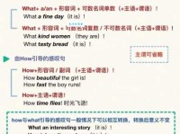“感慨”是什么意思？附例句帮你快速掌握