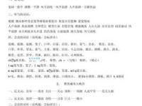 高耸入云的近义词是什么？屹立近义词及例句大全