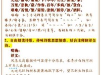 登组词 解答登组词有哪些与登高的登组词怎么组！