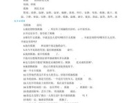 汉语词语“孤单”的同义词、近义词、反义词及区别与用法