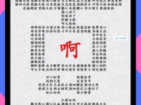 痛定思痛的意思_痛定思痛的近义词｜反义词_痛定思痛造句例句