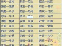 想知道收买的近义词？这里有你需要的完整答案