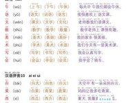 汉字“哉”的读音、意思、用法、释义、造句