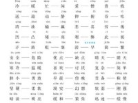 郑重其事的反义词有哪些？轻松搞定常用词语