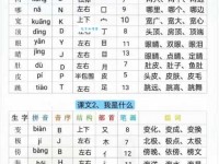 搞懂“忌”字的读音和含义：忌怎么读？忌怎么念？忌字的常见组词有哪些？