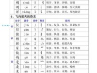 汉字“嫌”的读音、意思、用法、释义、造句