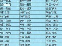 汉语词语“贪得无厌”的同义词、近义词、反义词及区别与用法