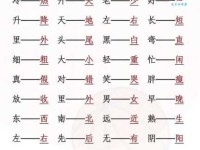 瞬息的反义词是什么？详解瞬息和长久的区别