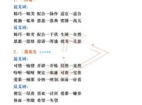汉语词语“限制”的同义词、近义词、反义词及区别与用法