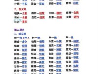 弄清下降的反义词，轻松掌握词汇之间的关系