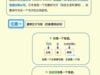 entire是什么意思怎么读？专业老师带你解析核心词义！