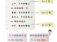 quotation是什么意思 解析quotation的用法和例句