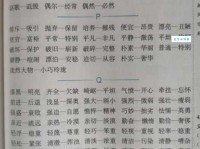 苦闷的反义词是什么？轻松快乐的心情表达