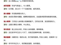 轻松学会冠冕堂皇造句：附多种场景例句