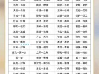 汉语词语“温和”的同义词、近义词、反义词及区别与用法