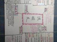 图文并茂的意思和用法看完这篇就明白