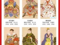 净盘将军是什么生肖(它有什么寓意和故事)