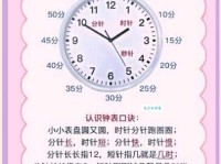 分秒必争的意思是什么 如何做到高效利用时间