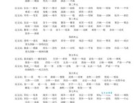 不假思索的反义词有哪些？带你轻松掌握近义词辨析