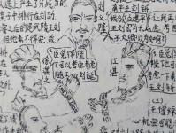 自作主张是什么意思(还是商量着来好)