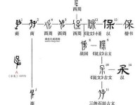 保的拼音(是左右结构还是上下结构)