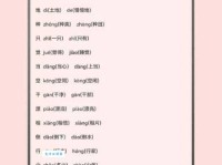 矫的多音字组词信息