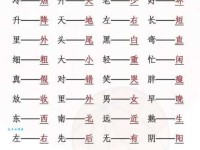 偏僻的反义词是什么？详解繁华与热闹的区别