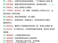 成语故态复萌是什么意思？简单易懂的解释和例句