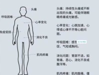 疲惫不堪是什么意思 现代人常见的疲劳症状解析