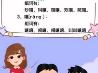 嚷的多音字组词信息