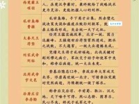 历史上著名的枭雄人物枭雄的意思解析