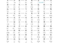 一往无前的反义词有哪些？详解几种常见说法