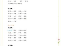 汉语词语“分外”的同义词、近义词、反义词及区别与用法