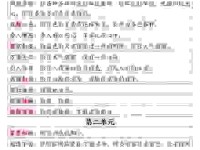 梦寐以求的意思解释大全(包含造句示例与用法指导)