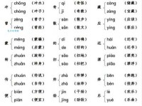 拆的多音字组词信息