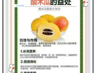 木瓜是什么意思？吃了有什么好处和禁忌？