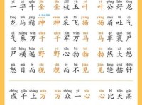 绝顶聪明的意思解释、造句、出处典故、成语接龙