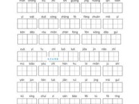 “操心”的近义词有哪些？不同语境下的最佳选择