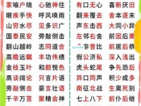 寻找挽救的近义词？超实用词语解析都在这里了！