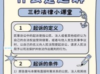 法律中的诉求是什么意思？通俗易懂的解释看这一篇！