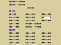 呵斥的意思是什么？带你了解呵斥的近义词和例句