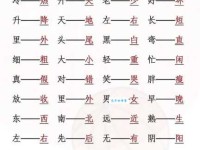 快速了解截然不同的反义词，从此不再混淆