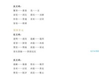 天马行空近义词大全：轻松理解这些相似词语