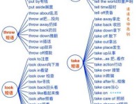 gorgeous是什么意思？gorgeous怎么读？gorgeous例句及用法