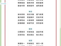 别具匠心是什么意思 为什么说它是夸人的好词